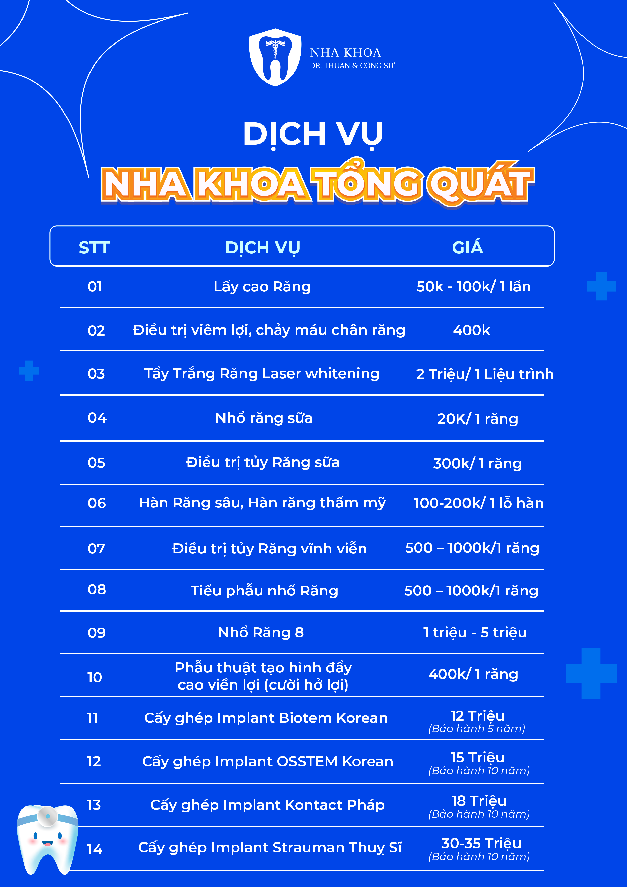 Bảng giá dịch vụ nha khoa tổng quát tại ninh bình